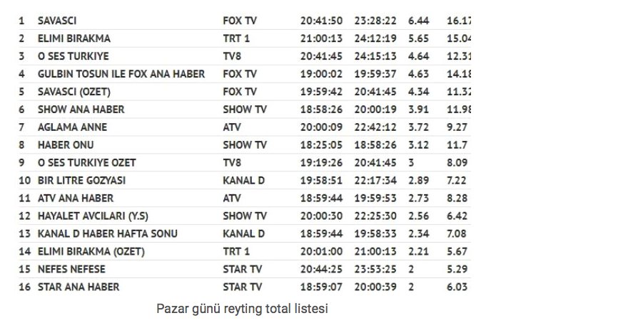 ekran-resmi-2018-10-08-14.02.52.png