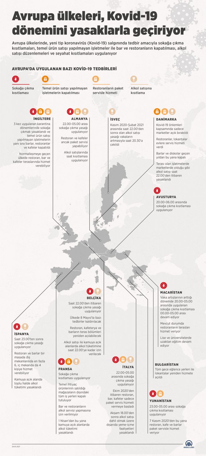 kovid-avrupa-inografi.jpg